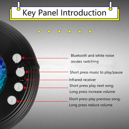 Voice Control Northern Lights